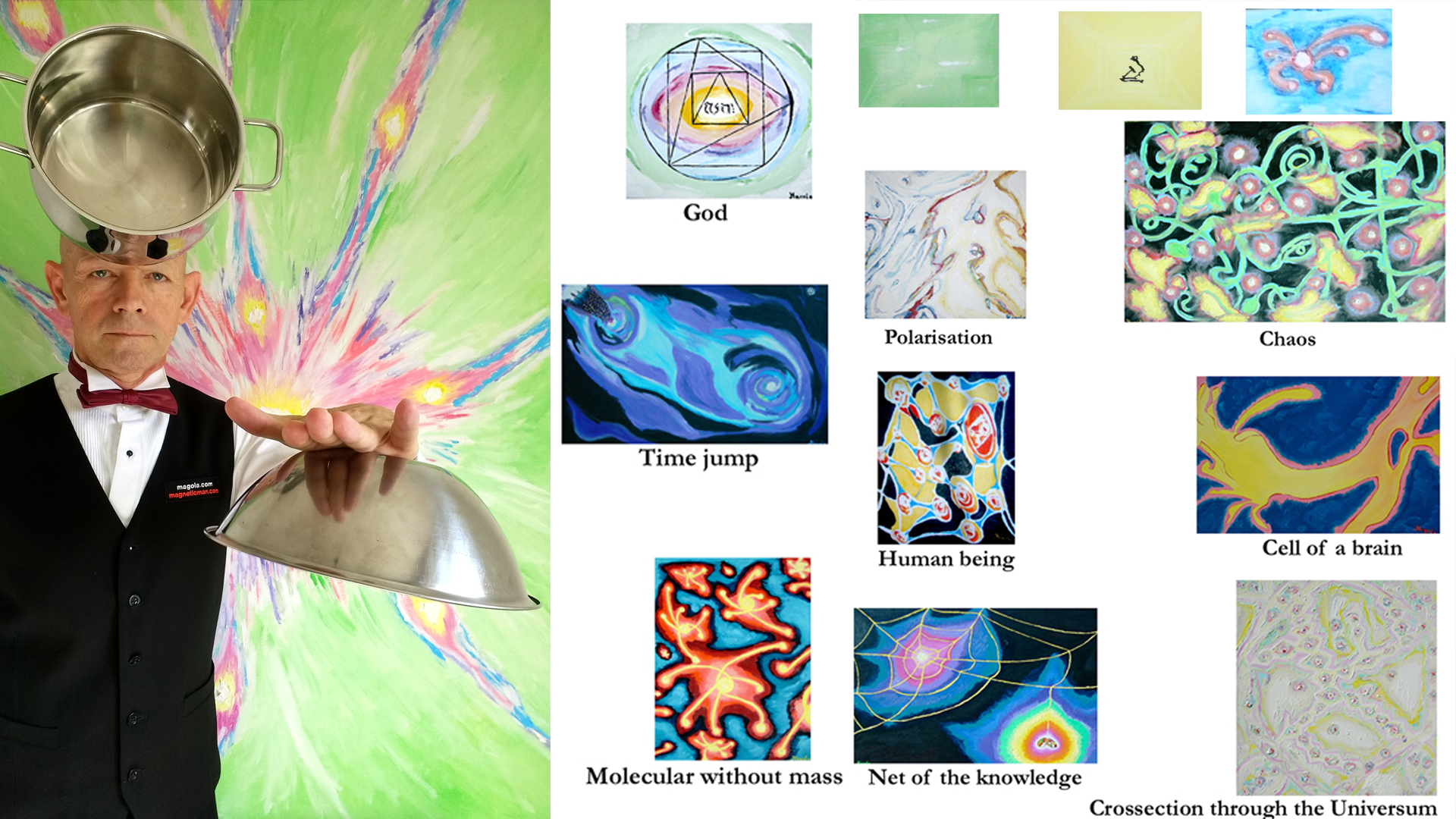 Magnetic Man Artwork - God - Knowledge - Superhuman - Brain - Universe - Time